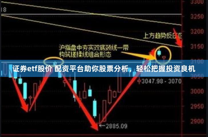 证券etf股价 配资平台助你股票分析，轻松把握投资良机