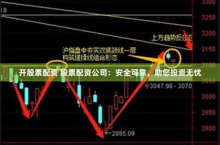 开股票配资 股票配资公司：安全可靠，助您投资无忧