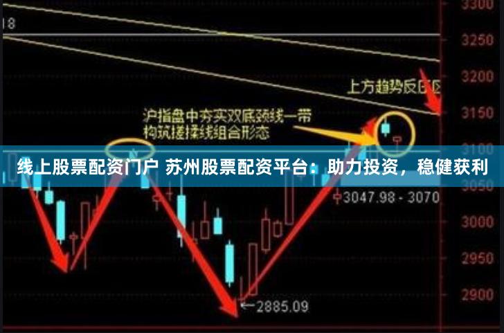 线上股票配资门户 苏州股票配资平台：助力投资，稳健获利